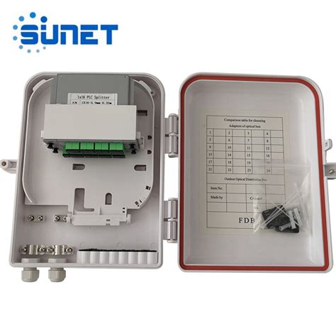 china ftth junction box factory|China's Leading Ftth Junction Box Manufacturer, Supplier, and .